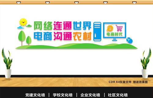 电子商务专业文化墙设计