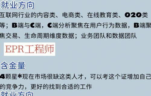 电子商务职称考什么专业