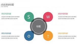 电子商务专业swot分析ppt