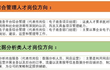 电子商务专业考研哪个好