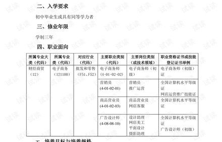 电子商务专业申请表