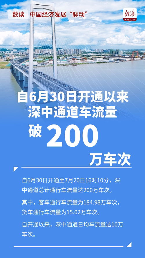 专家：中国经济有望在2026年正循环