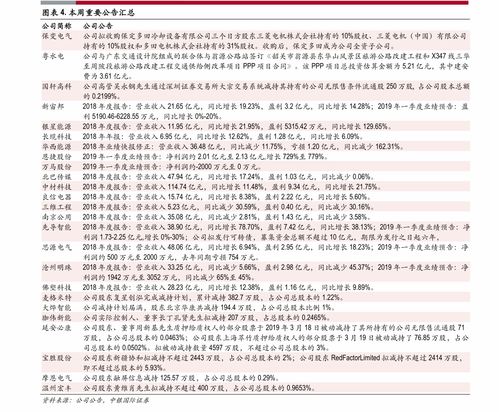 梅州专业电子商务报价表