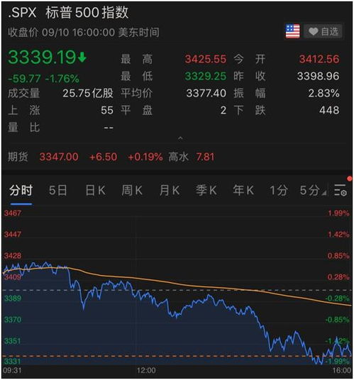 中方回应特朗普要求TikTok出售50%所有权，坚决维护国家安全和正当利益