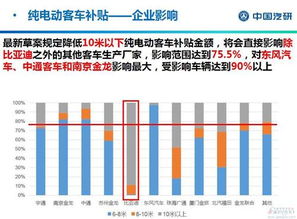 医保改革新思路，借鉴车保模式，实现打折结转，提升医疗服务效率