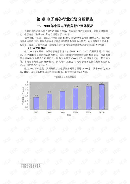 电子商务专业在哪里考研