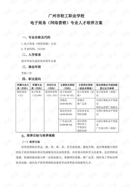 网络对电子商务专业评价