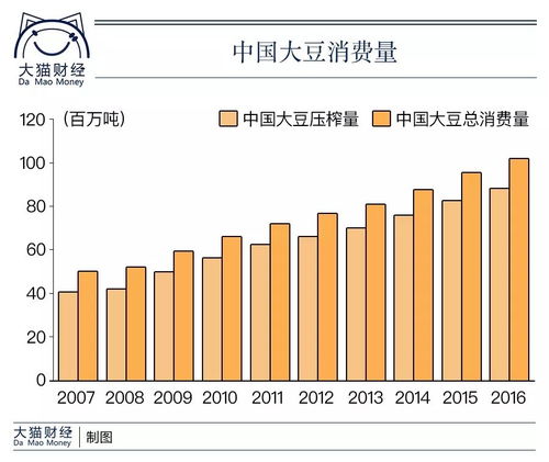 关税将让美国家庭每年多花3.6万元