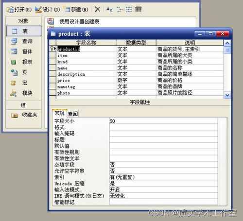 电子商务专业名称及代码