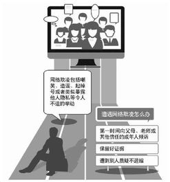 央视调查，举牌现象被指藏色情内容，网络监管亟待加强