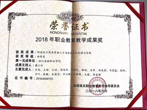 跨境电子商务专业有证书